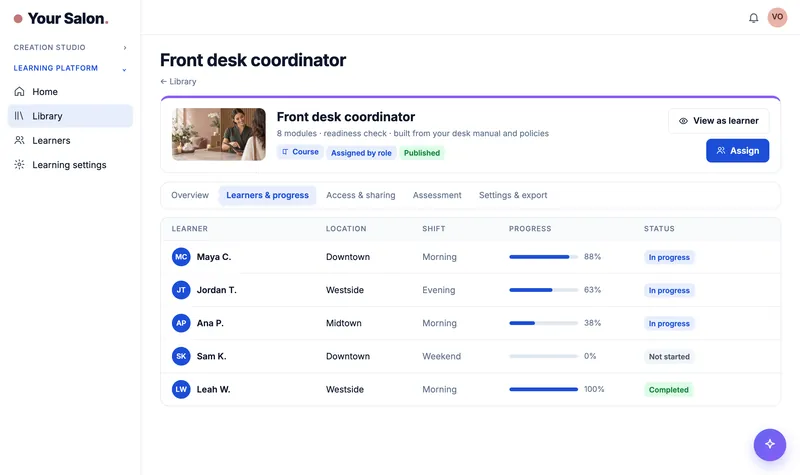 ContentBuilder: the manager view of learners by location and shift