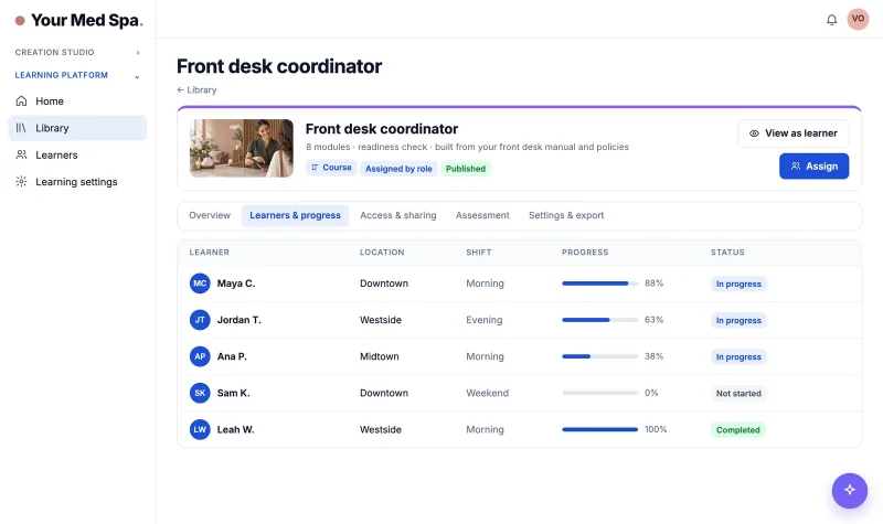 ContentBuilder: the practice manager view of learners by location and shift